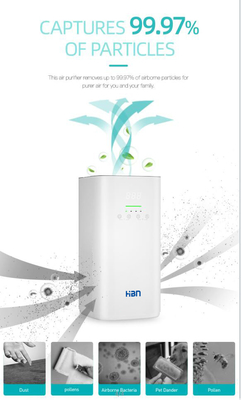 Draagbare de Sterilisatorabs van Wifi Diepe UVmaterialen met Luchtdesinfectie Kit Anion
