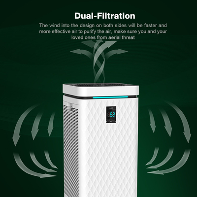 de Zaal van 750m3/H CADR Draagbare Luchtzuiveringsinstallatie met de Dubbele Filtratie van Wifi 75W HEPA