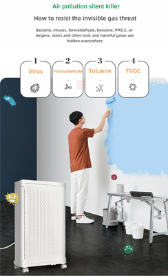 OEM van de de Zuiveringsinstallatieh13 Hepa Filter van de Vloer Bevindende Lucht UV de Luchtzuiveringsinstallatie voor Groot Huis