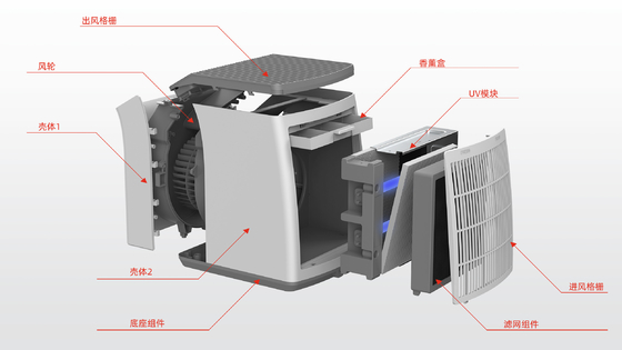 Van de de Desktoplucht van huis UVhepa de Zuiveringsinstallatie Multidoel Negatief Ion Air Purifier